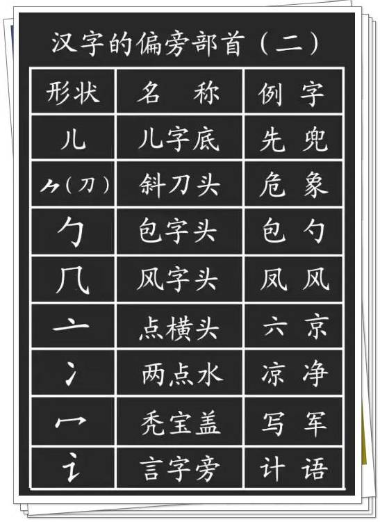 教偏旁的组词怎么写