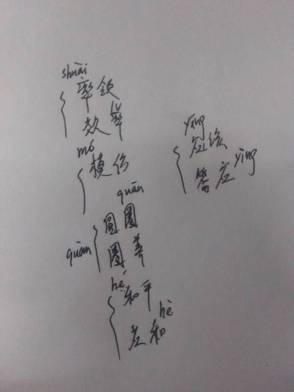 应可以怎么组词