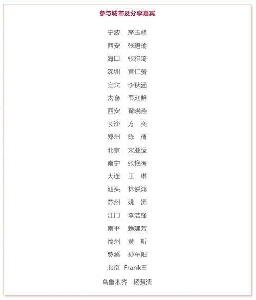 城市的城怎么组词