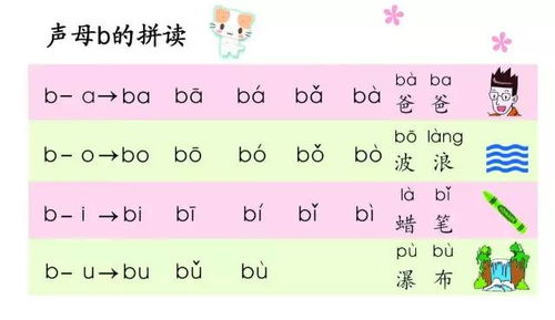 势的组词和拼音怎么读