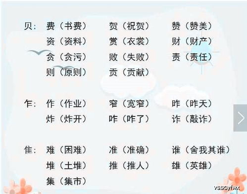 虫子旁的那个牙怎么组词
