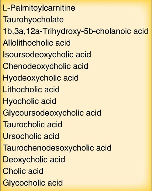 要泡的尿怎么组词