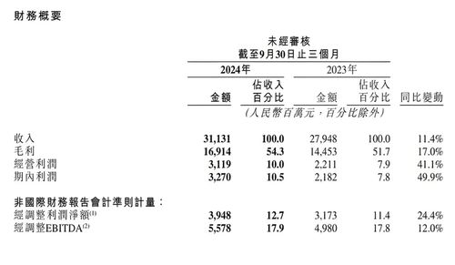踩踏的踩能怎么组词