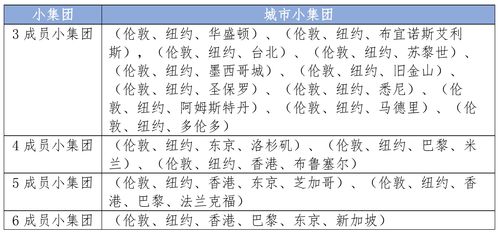 小度小度口怎么组词