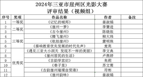 州组词有哪些