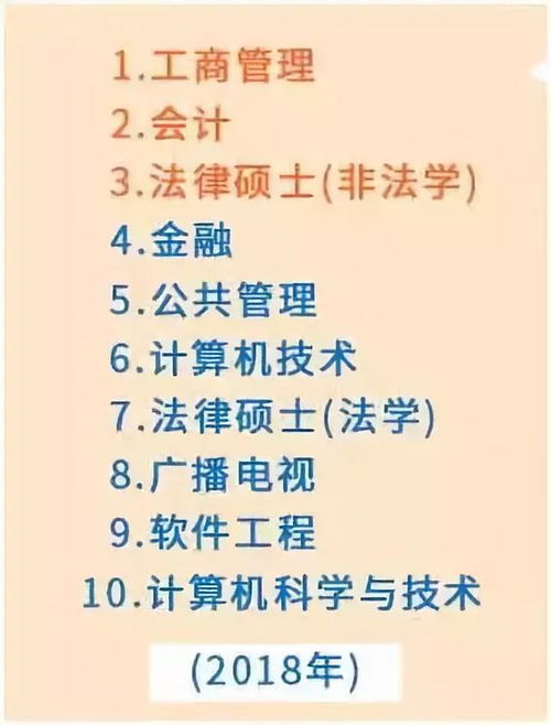 度招生的招可以怎么组词