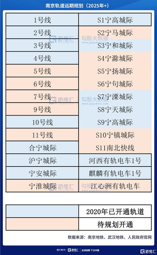 拽怎么组词亿