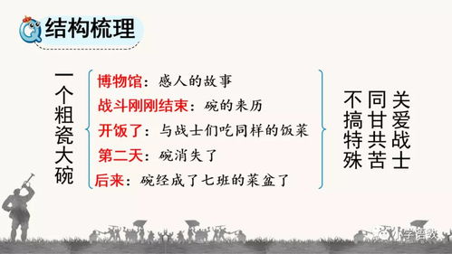 为什么的为怎么组词