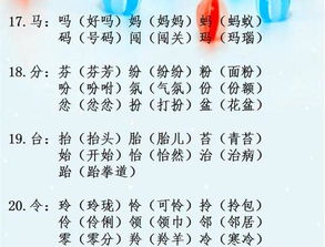 脍字怎么组词