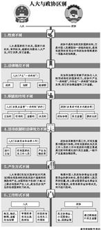 固怎么组词语