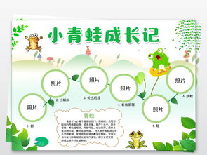 青蛙的弯怎么组词的简单介绍