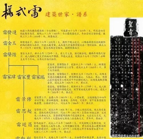 什么族的组词怎么说