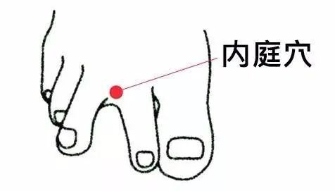 喉咙疼怎么组词呀