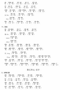 剩下的盛的盛怎么组词
