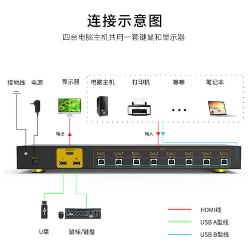 切换器怎么组词