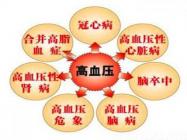 拭餐怎么组词