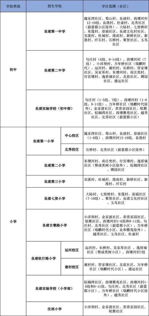 渡湖怎么组词
