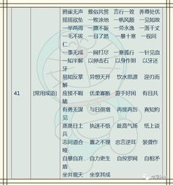 严格的格言怎么组词