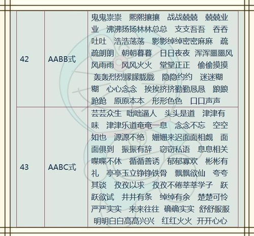 严格的格言怎么组词