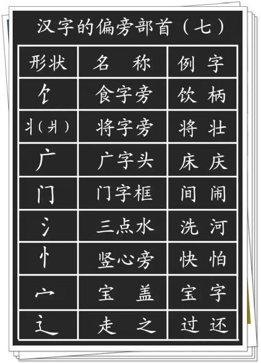 国家的怎么组词