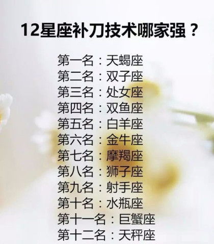 勤劳懒惰怎么组词