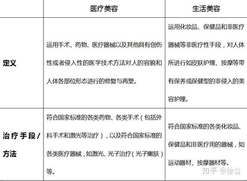 气候的候怎么组词语