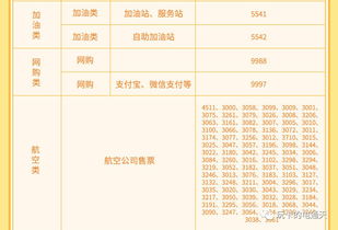 了开头怎么组词组
