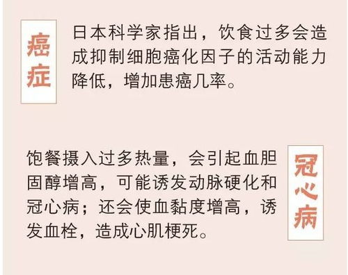 吃饱的饱怎么组词吃饱