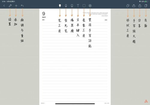 页数的页组词