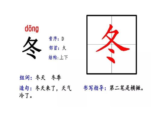 民字拼音组词结构怎么写