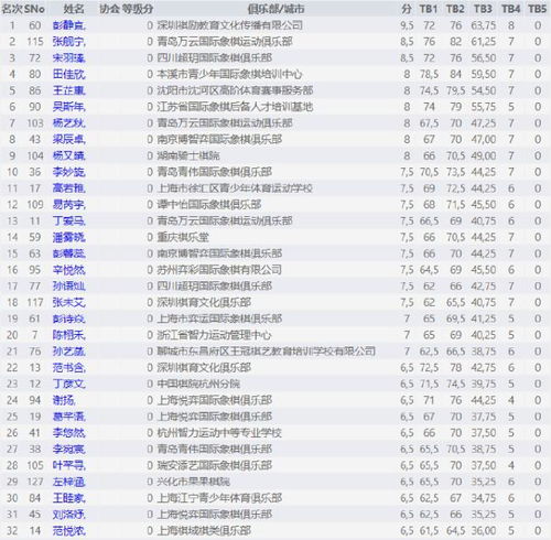 丁的组词