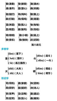 搜形近字组词