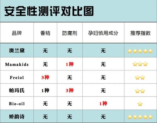 小杜纹路的纹怎么组词 小杜纹路的纹怎么组词