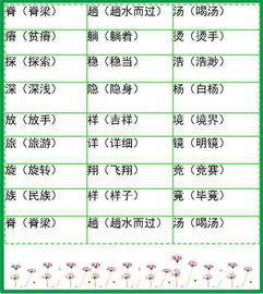 盖开头怎么组词啊
