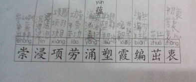 阐怎么组词