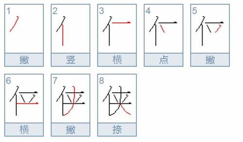 赤组成什么字怎么组词