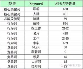 广怎么组词