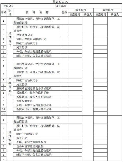 小度你组词怎么组