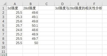 e怎么样组词