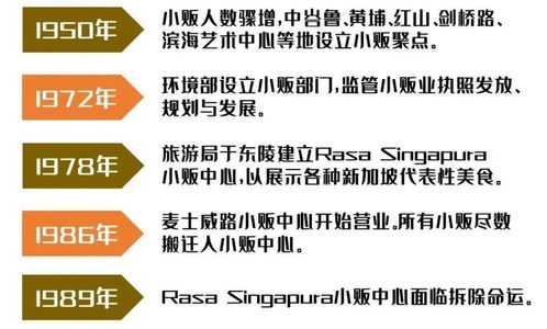 小贩的贩饭怎么组词