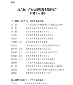 青怎么组词晴