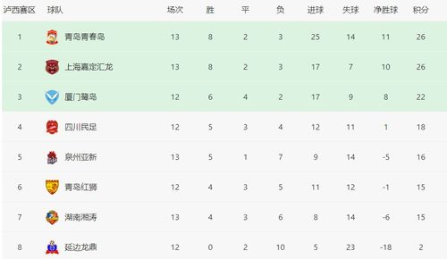 双方双双怎么组词