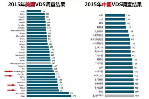牙成怎么组词