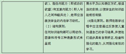 丝是什么结构怎么组词