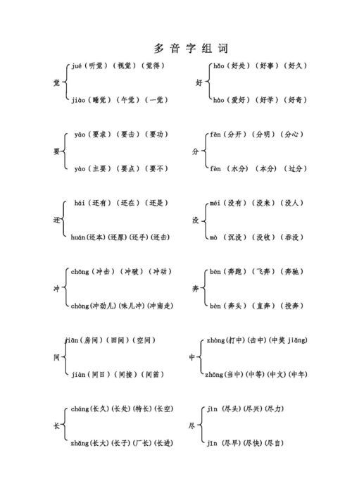 笼字怎么样组词
