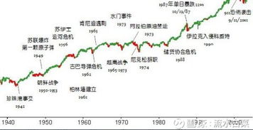 错综复杂怎么组词