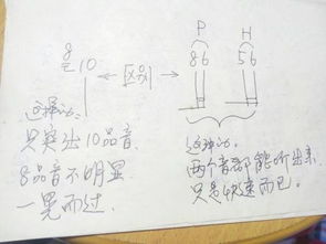 横勾怎么组词