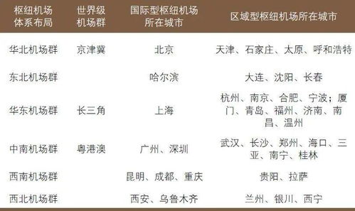 轨道的道怎么组词
