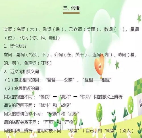 句的多音字组词