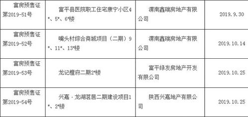 富平的富怎么组词